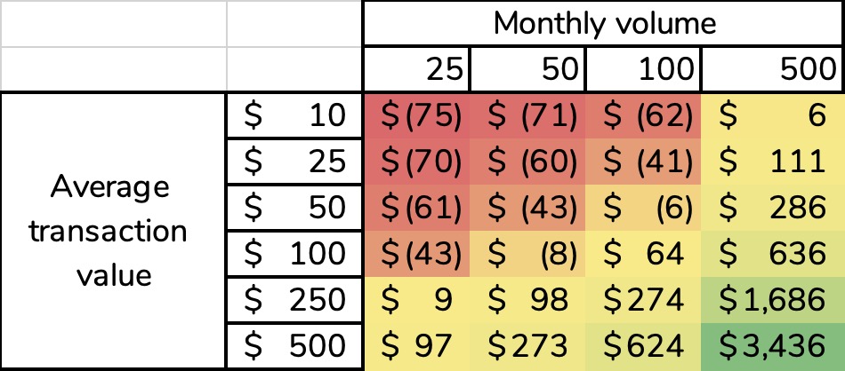 MTLA_BlogPost_EquitySeeking_Switching